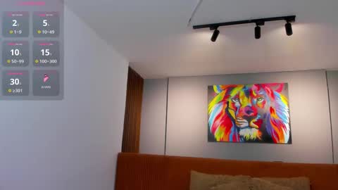 anni online show from 02.02.26