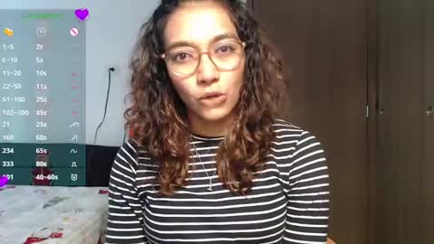 Anna online show from 12.26.24