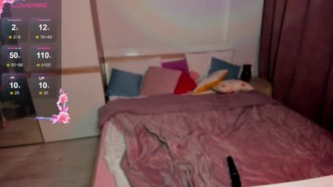 Anna online show from 02.14.25