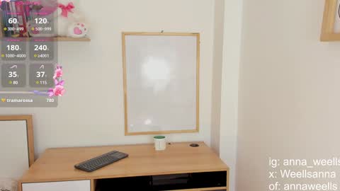  Anna Weells  online show from 02.05.25