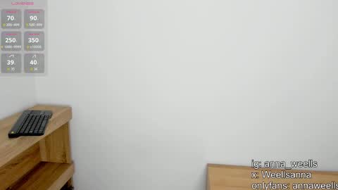  Anna Weells  online show from 03.27.26