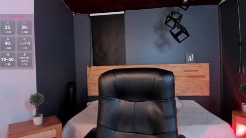 Snapshot of annaa_rose chatting on 01.13.25 Anna online show from 01.13.25