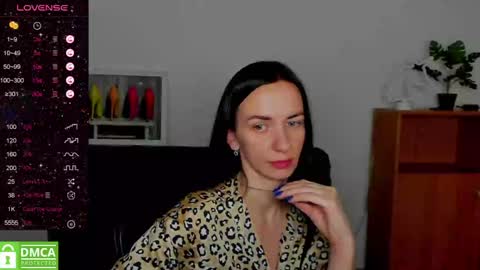 Snapshot of annakillian_kiss chatting on 01.17.25 Anna online show from 01.17.25