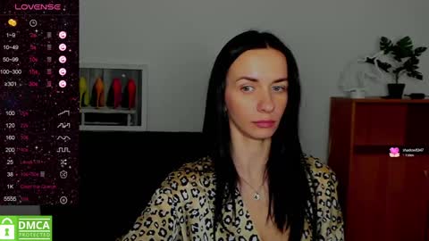 Snapshot of annakillian_kiss chatting on 01.22.25 Anna online show from 01.22.25