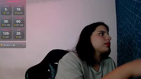 Snapshot of anne_hugo chatting on 04.27.26 Anne Hugo online show from 04.27.26