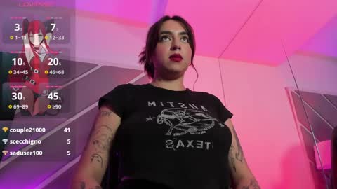 Snapshot of annikamerliahh_ chatting on 01.09.25 Annika online show from 01.09.25