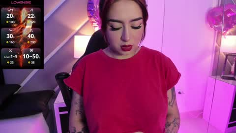 Snapshot of annikamerliahh_ chatting on 01.25.25 Annika online show from 01.25.25