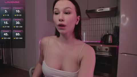 Snapshot of anny_limis chatting on 02.16.25 Anna online show from 02.16.25