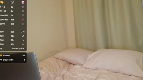 Ann  My current schedule is below  online show from 03.06.26