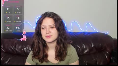 Anora online show from 03.01.26