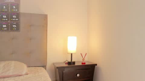 Snapshot of antonellaa_gomez chatting on 01.26.25 Antonellaa online show from 01.26.25