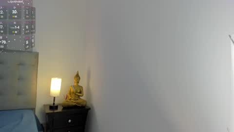 Snapshot of antonellaa_gomez chatting on 02.22.25 Antonellaa online show from 02.22.25