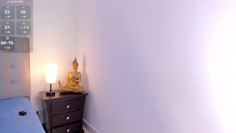 Snapshot of antonellaa_gomez chatting on 02.25.25 Antonellaa online show from 02.25.25