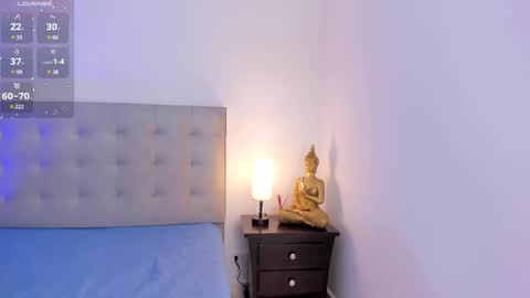 Snapshot of antonellaa_gomez chatting on 02.25.25 Antonellaa online show from 02.25.25