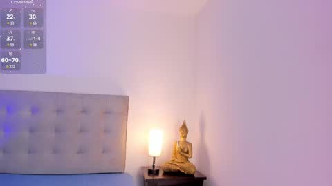 Snapshot of antonellaa_gomez chatting on 03.12.25 Antonellaa online show from 03.12.25