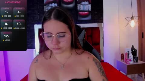 April SC online show from 01.27.25