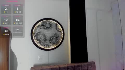 April SC online show from 04.07.26