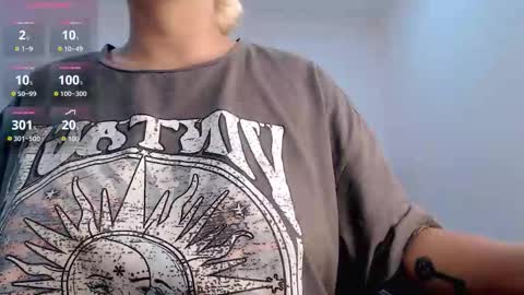 April Bunny online show from 02.26.26