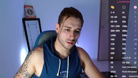 ares blue online show from 03.06.25