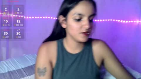 Snapshot of ari_20_ chatting on 04.27.26 Bella online show from 04.27.26
