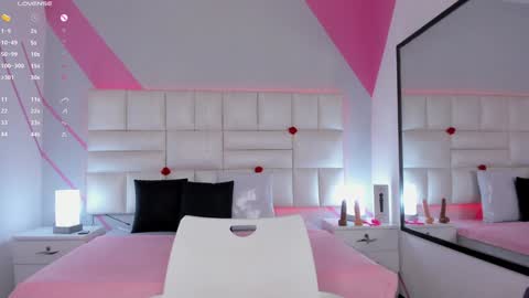 Snapshot of arianna_smithh chatting on 01.29.25 Arianna online show from 01.29.25