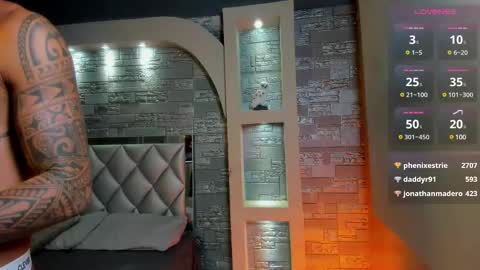 Snapshot of aron_bolt chatting on 02.13.25 ARON BOLT online show from 02.13.25