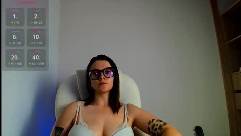 Snapshot of arya_starkw chatting on 02.28.25 Ary 3 online show from 02.28.25