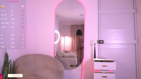 Snapshot of ashleyyfox_ chatting on 02.16.25 Ashley Fox online show from 02.16.25