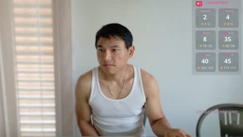 Snapshot of asianboy_sunny chatting on 06.22.26 AsianBoy Sunny online show from 06.22.26