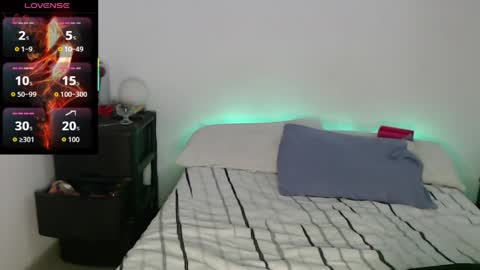 Snapshot of aurafuego chatting on 04.05.26 Auro online show from 04.05.26