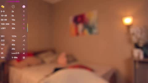 Snapshot of aureliaabdula chatting on 02.20.26 Liana online show from 02.20.26