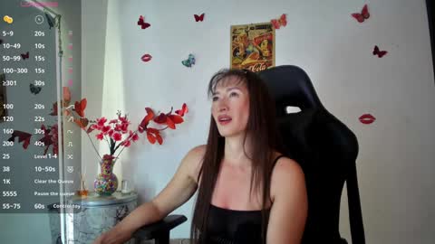 Snapshot of avatomas chatting on 01.14.25 Ava Tomas online show from 01.14.25