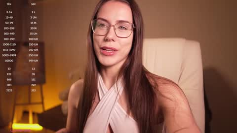 Goddess Alyssa   online show from 01.23.25