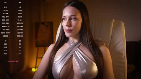 Goddess Alyssa   online show from 02.20.25