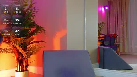 Snapshot of avrillcyrux chatting on 10.31.25 AVRILL CYRUX online show from 10.31.25