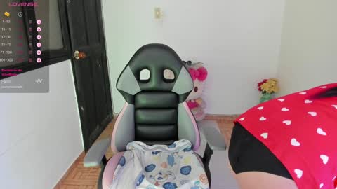 SandyMODELINDEPENDIENT online show from 01.19.25