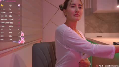 Snapshot of b3llaspring chatting on 02.18.25 Isabella online show from 02.18.25