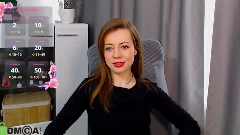 Snapshot of beharmony chatting on 02.27.25 Nina online show from 02.27.25