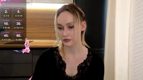 Snapshot of belle_vill chatting on 05.03.26 Belle online show from 05.03.26