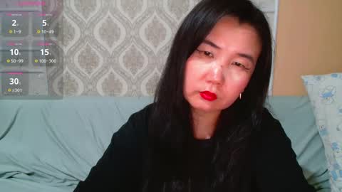 Bet Lu online show from 02.22.25