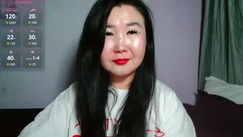 Bet Lu online show from 04.19.26