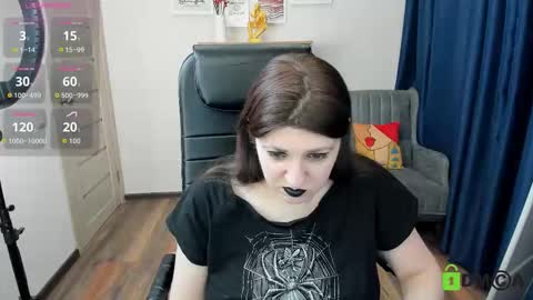 Snapshot of black_black_rose chatting on 01.17.26 Rose online show from 01.17.26