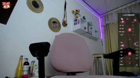 Soffy Brooks Independent model online show from 01.15.25