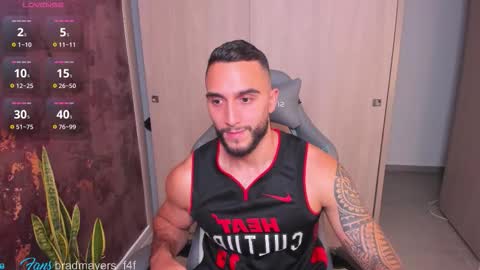 instagramBrad mayers1twittermayersbrad online show from 02.20.26