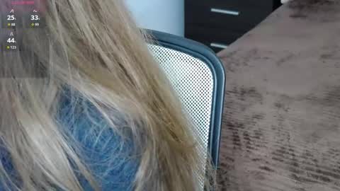 Brandy Gem online show from 01.19.26