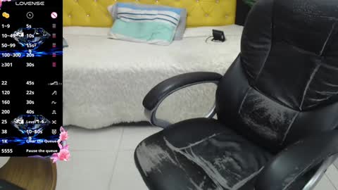 Snapshot of candiapole chatting on 01.26.25 Candy online show from 01.26.25