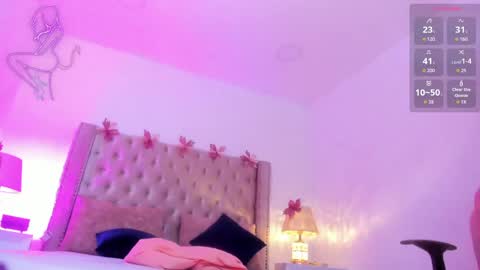 Snapshot of candiegilson__ chatting on 04.30.26 Candie online show from 04.30.26