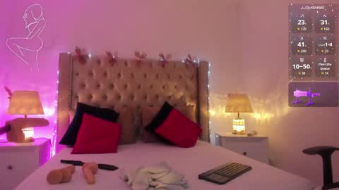 Snapshot of candiegilson__ chatting on 05.21.26 Candie online show from 05.21.26
