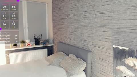 Snapshot of candy_flo chatting on 02.20.25 Flora online show from 02.20.25