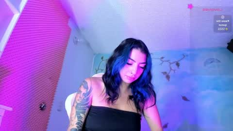 candyrisex online show from 07.05.26